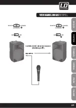 Preview for 27 page of LD LD OXID Series User Manual