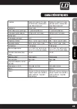 Preview for 45 page of LD LD OXID Series User Manual