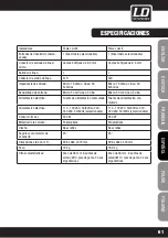 Preview for 61 page of LD LD OXID Series User Manual