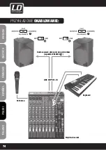 Preview for 74 page of LD LD OXID Series User Manual