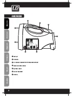 Предварительный просмотр 6 страницы LD LD ROADKID User Manual