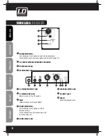 Предварительный просмотр 8 страницы LD LD ROADKID User Manual