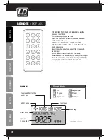 Предварительный просмотр 10 страницы LD LD ROADKID User Manual