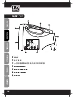 Предварительный просмотр 20 страницы LD LD ROADKID User Manual