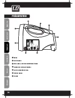 Предварительный просмотр 34 страницы LD LD ROADKID User Manual