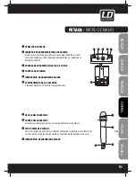 Предварительный просмотр 51 страницы LD LD ROADKID User Manual