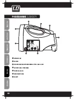 Предварительный просмотр 62 страницы LD LD ROADKID User Manual