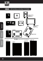 Предварительный просмотр 6 страницы LD LD V-115B User Manual