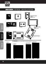 Предварительный просмотр 16 страницы LD LD V-115B User Manual