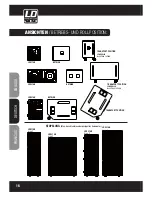 Preview for 16 page of LD LD V -215B User Manual