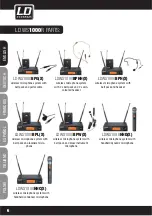 Preview for 6 page of LD LD WS1000R User Manual