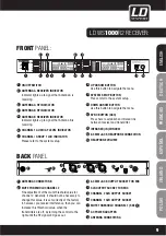 Preview for 9 page of LD LD WS1000R User Manual