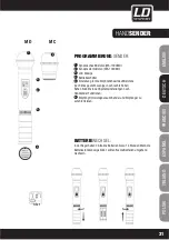 Preview for 31 page of LD LD WS1000R User Manual