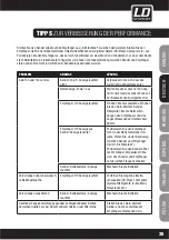 Preview for 35 page of LD LD WS1000R User Manual