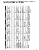 Preview for 19 page of LD LDCIWS52 User Manual