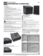 Preview for 1 page of LD LDCURV500SLAW User Manual