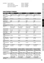 Preview for 25 page of LD LDEB102AG3 User Manual