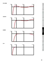 Preview for 31 page of LD LDEB102AG3 User Manual