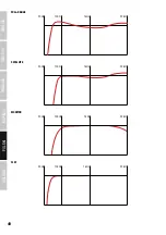 Preview for 40 page of LD LDEB102AG3 User Manual