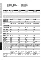 Preview for 52 page of LD LDEB102AG3 User Manual