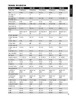 Предварительный просмотр 7 страницы LD LDEB102G3 User Manual