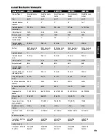 Предварительный просмотр 19 страницы LD LDEB102G3 User Manual