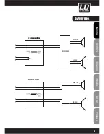 Предварительный просмотр 9 страницы LD LDEB15HP User Manual