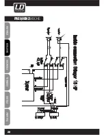 Предварительный просмотр 20 страницы LD LDEB15HP User Manual