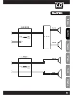 Предварительный просмотр 21 страницы LD LDEB15HP User Manual