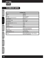 Предварительный просмотр 22 страницы LD LDEB15HP User Manual