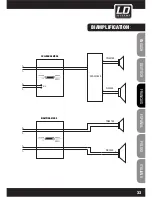 Предварительный просмотр 33 страницы LD LDEB15HP User Manual