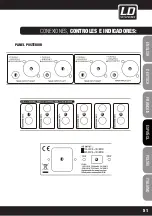 Предварительный просмотр 51 страницы LD LDHPA6 User Manual