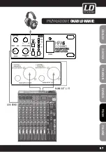 Предварительный просмотр 67 страницы LD LDHPA6 User Manual