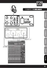 Предварительный просмотр 81 страницы LD LDHPA6 User Manual