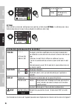 Предварительный просмотр 54 страницы LD LDMAILACOL User Manual