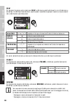 Предварительный просмотр 110 страницы LD LDMAILACOL User Manual