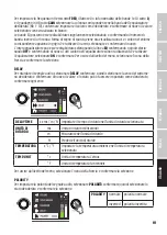 Предварительный просмотр 111 страницы LD LDMAILASPA User Manual