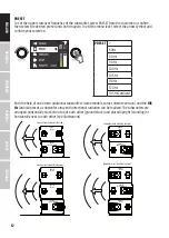 Preview for 12 page of LD LDMAILASUB User Manual