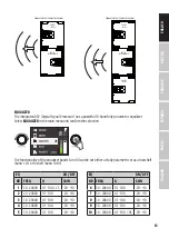 Preview for 13 page of LD LDMAILASUB User Manual