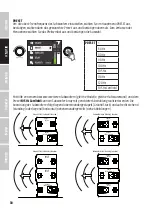 Preview for 30 page of LD LDMAILASUB User Manual