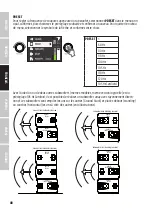 Preview for 48 page of LD LDMAILASUB User Manual