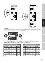 Preview for 49 page of LD LDMAILASUB User Manual