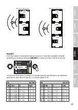 Preview for 67 page of LD LDMAILASUB User Manual