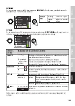 Preview for 105 page of LD LDMAILASUB User Manual