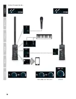 Preview for 10 page of LD LDMAUI11G2 User Manual