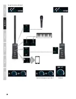 Preview for 22 page of LD LDMAUI11G2 User Manual