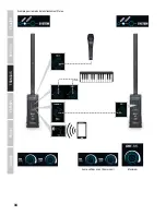 Preview for 34 page of LD LDMAUI11G2 User Manual