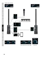 Preview for 46 page of LD LDMAUI11G2 User Manual