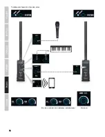 Preview for 58 page of LD LDMAUI11G2 User Manual