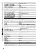 Preview for 60 page of LD LDMAUI11G2 User Manual